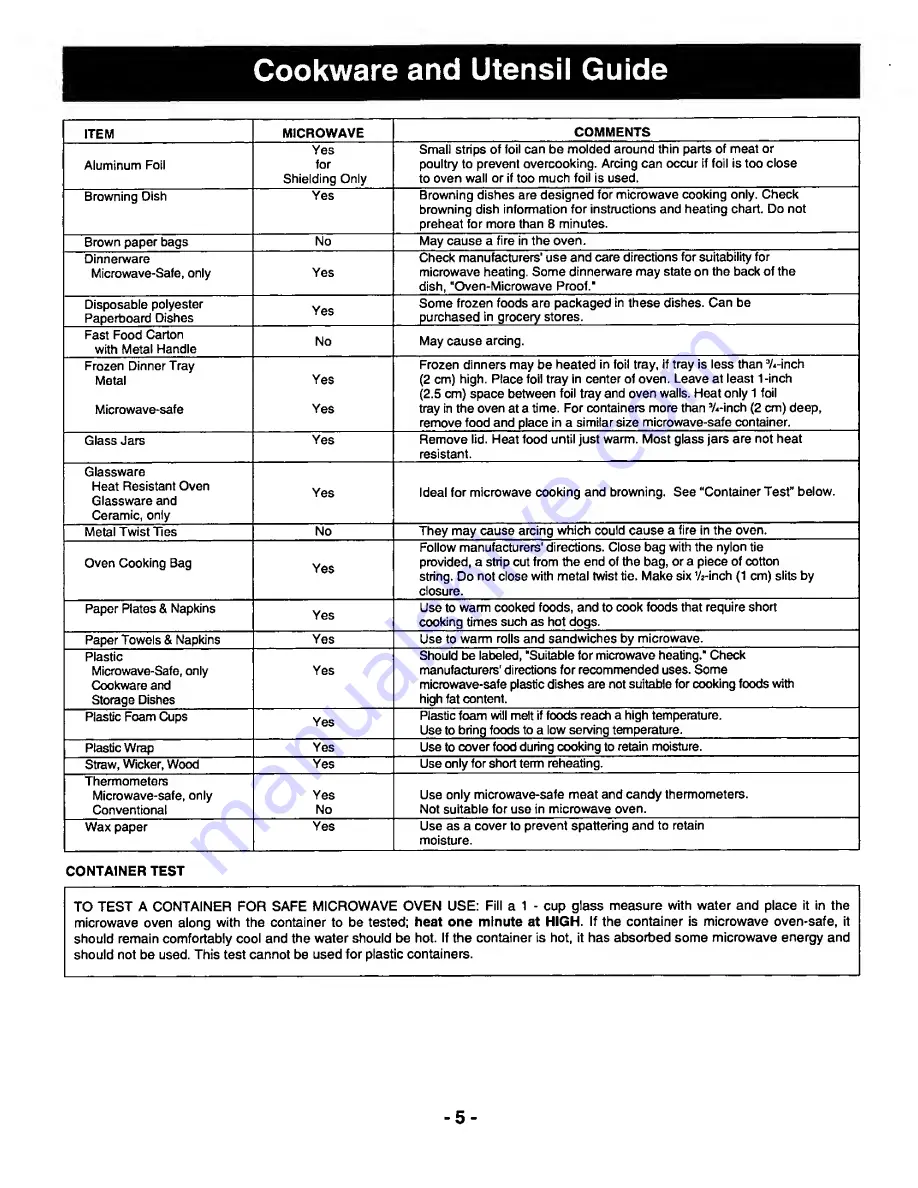 Panasonic NN-3697 Operating Instructions Manual Download Page 7