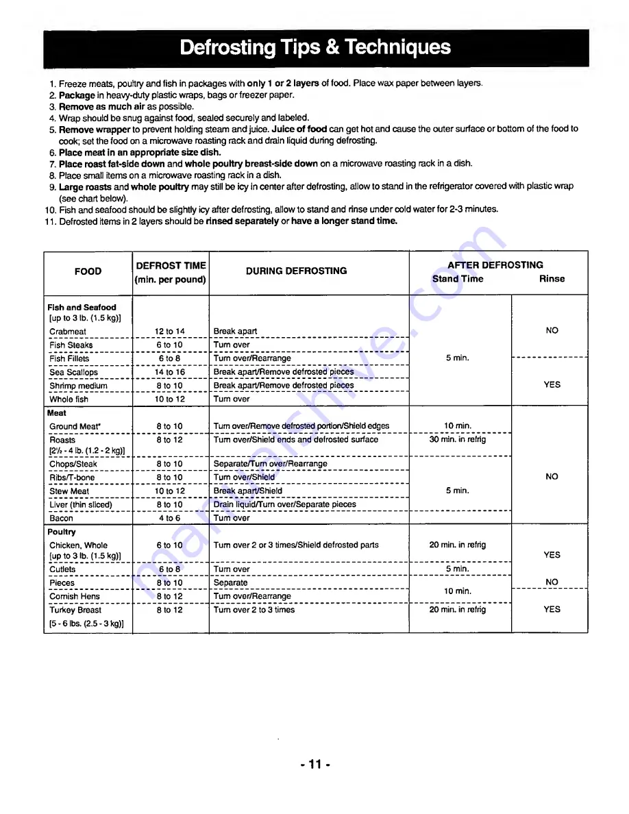 Panasonic NN-3697 Operating Instructions Manual Download Page 13