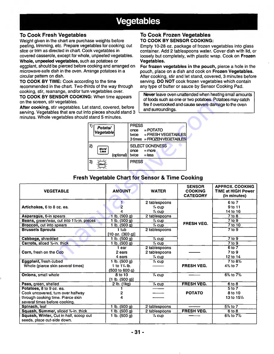 Panasonic NN-3697 Operating Instructions Manual Download Page 33