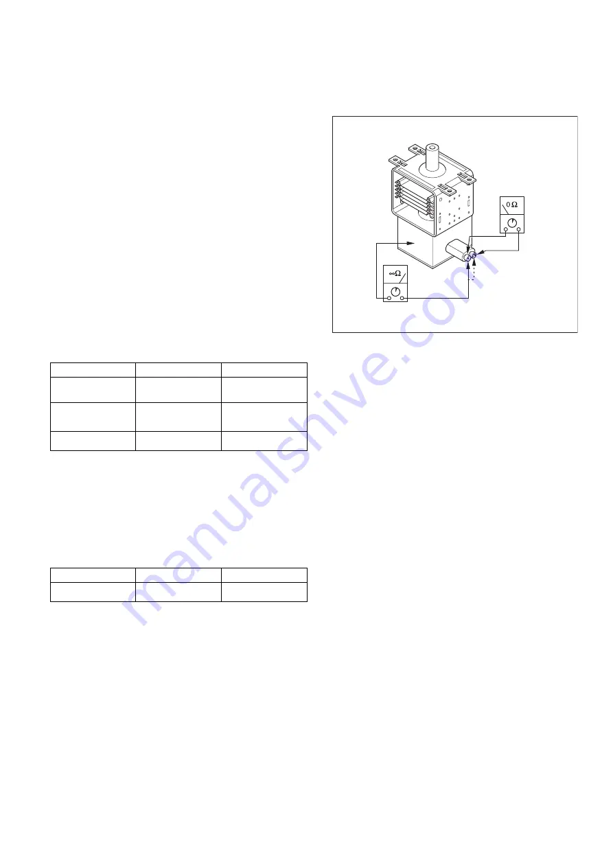 Panasonic NN-A524MBBPQ Service Manual Download Page 15