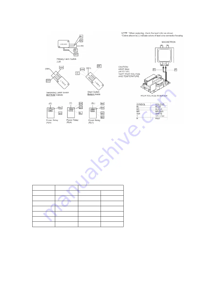 Panasonic NN-A720MB Manual Download Page 18