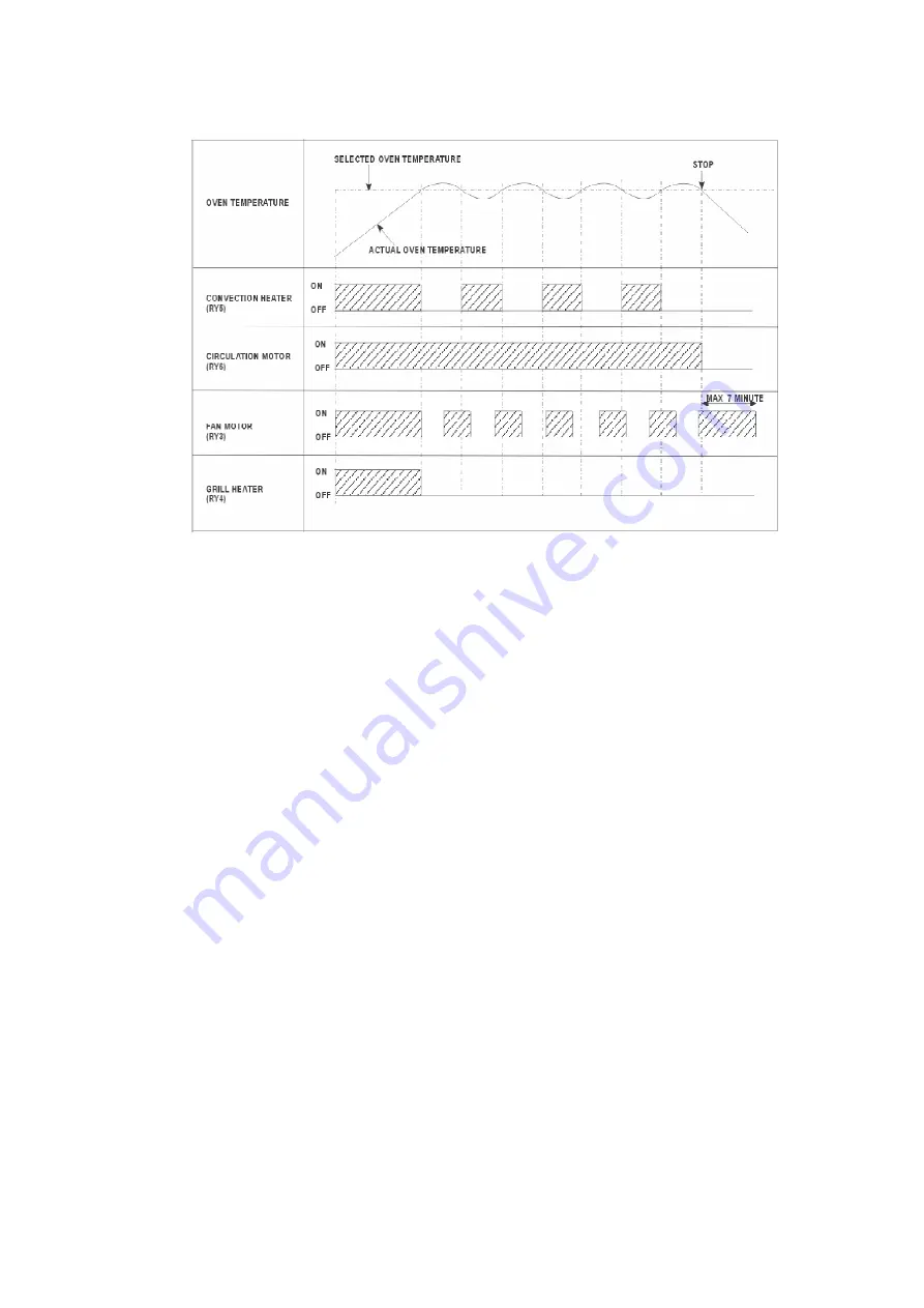 Panasonic NN-A720MB Manual Download Page 21