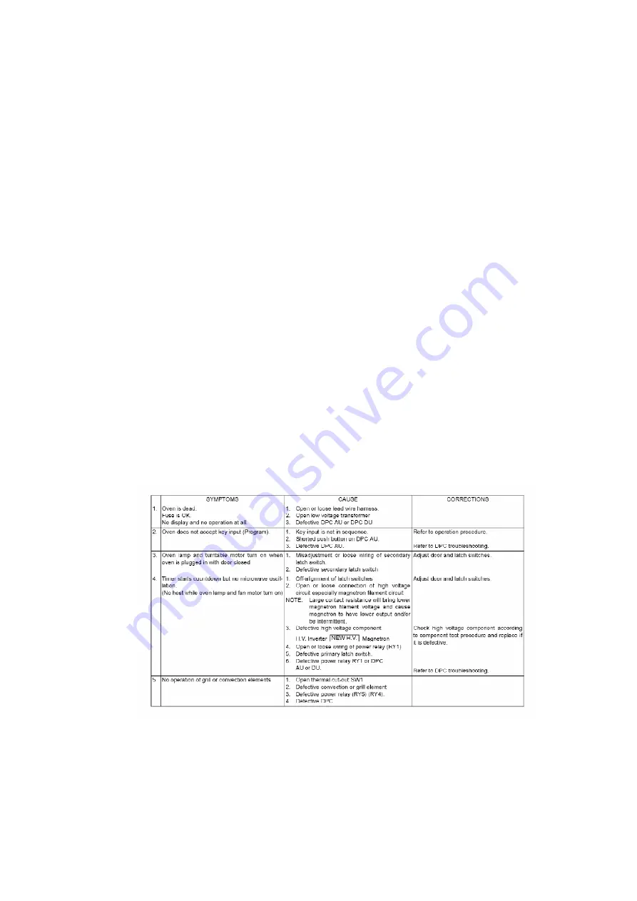 Panasonic NN-A720MB Manual Download Page 42