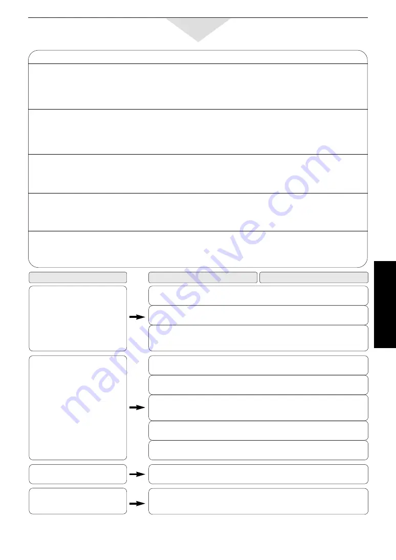 Panasonic NN-C2003S Operating Manual Download Page 31