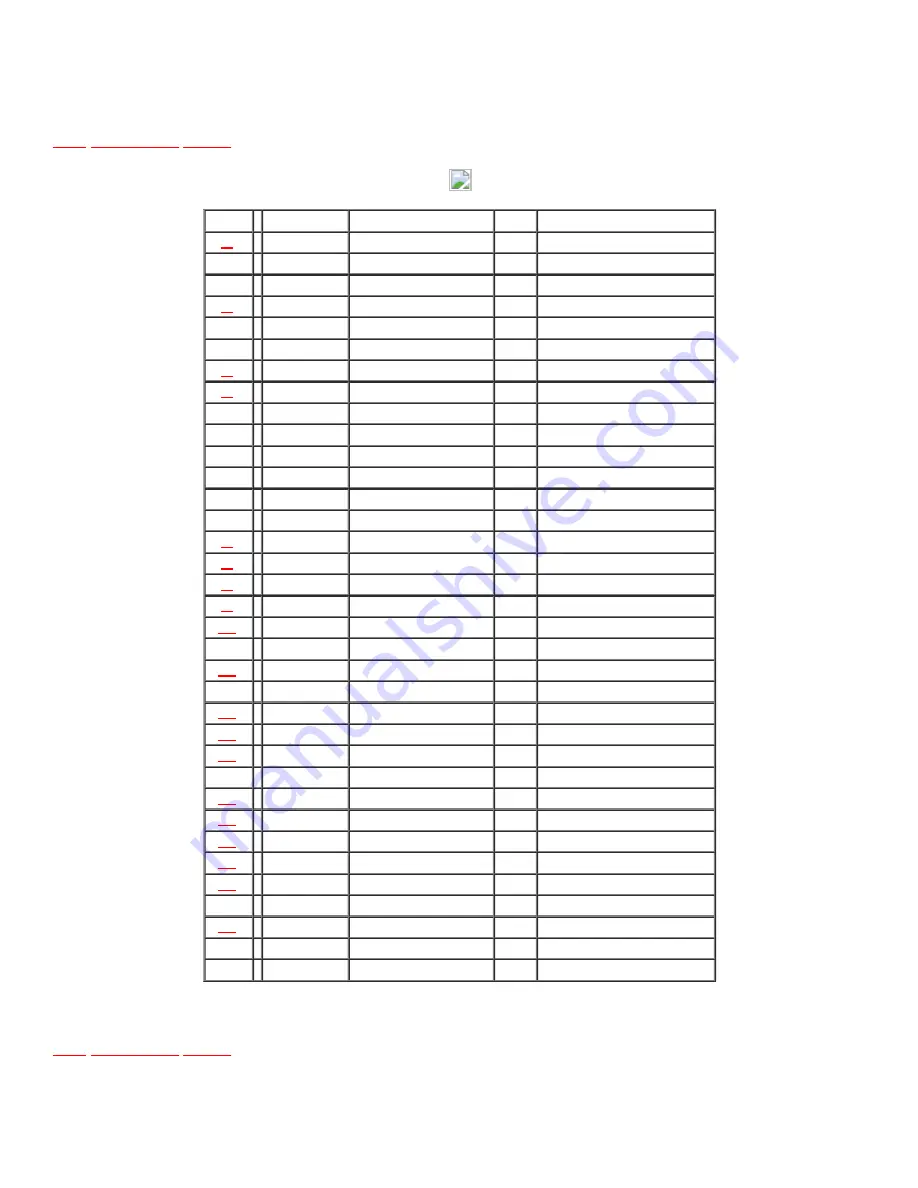 Panasonic NN-C784MF Service Manual Download Page 31