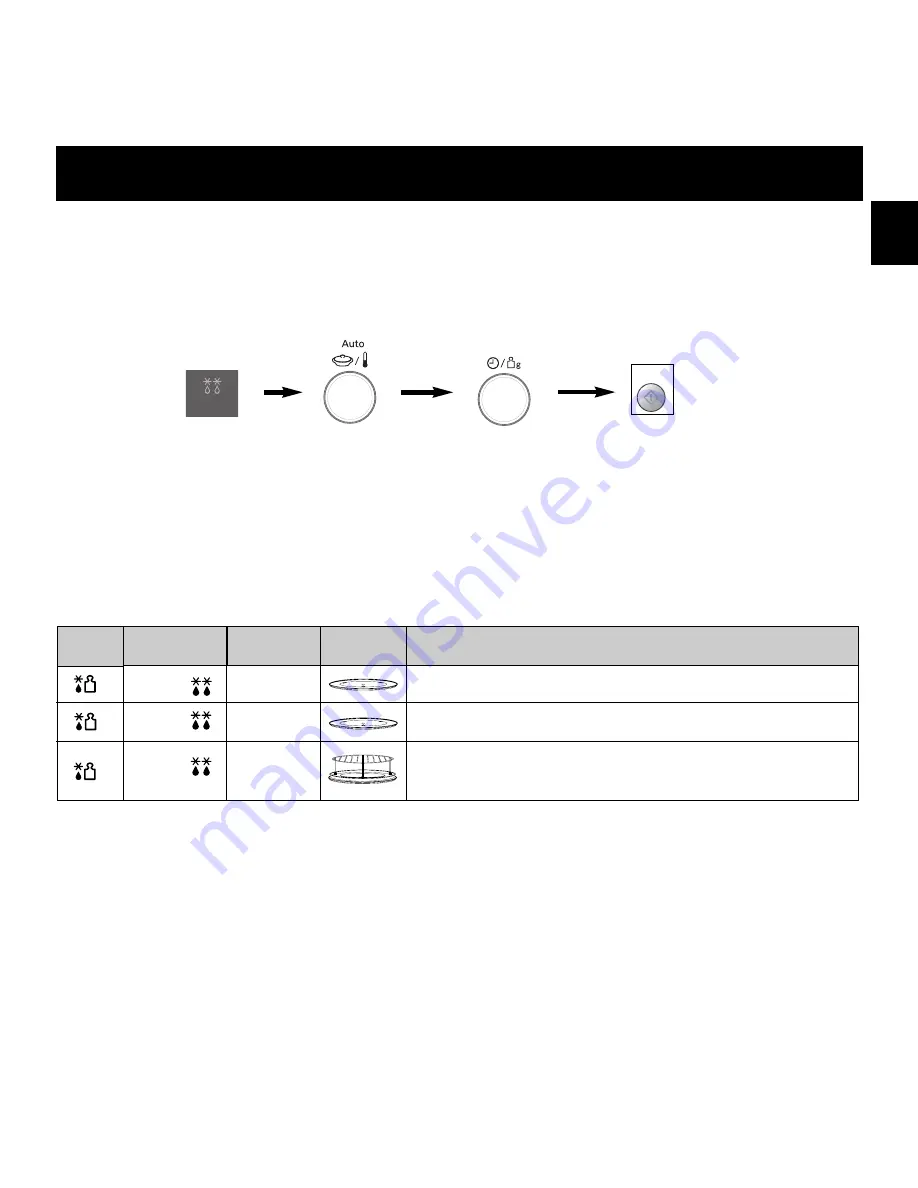 Panasonic NN-CD757 Operating Instructions Manual Download Page 16