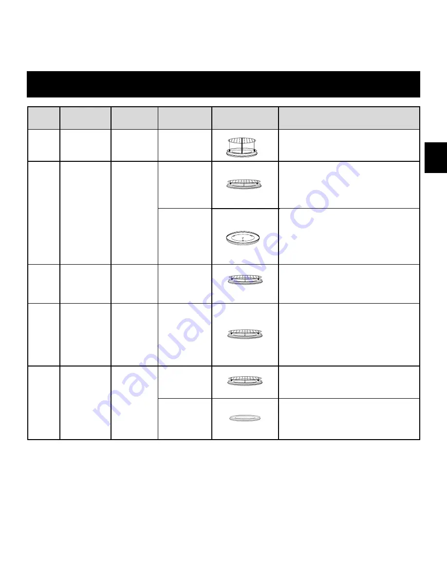 Panasonic NN-CD757 Operating Instructions Manual Download Page 41