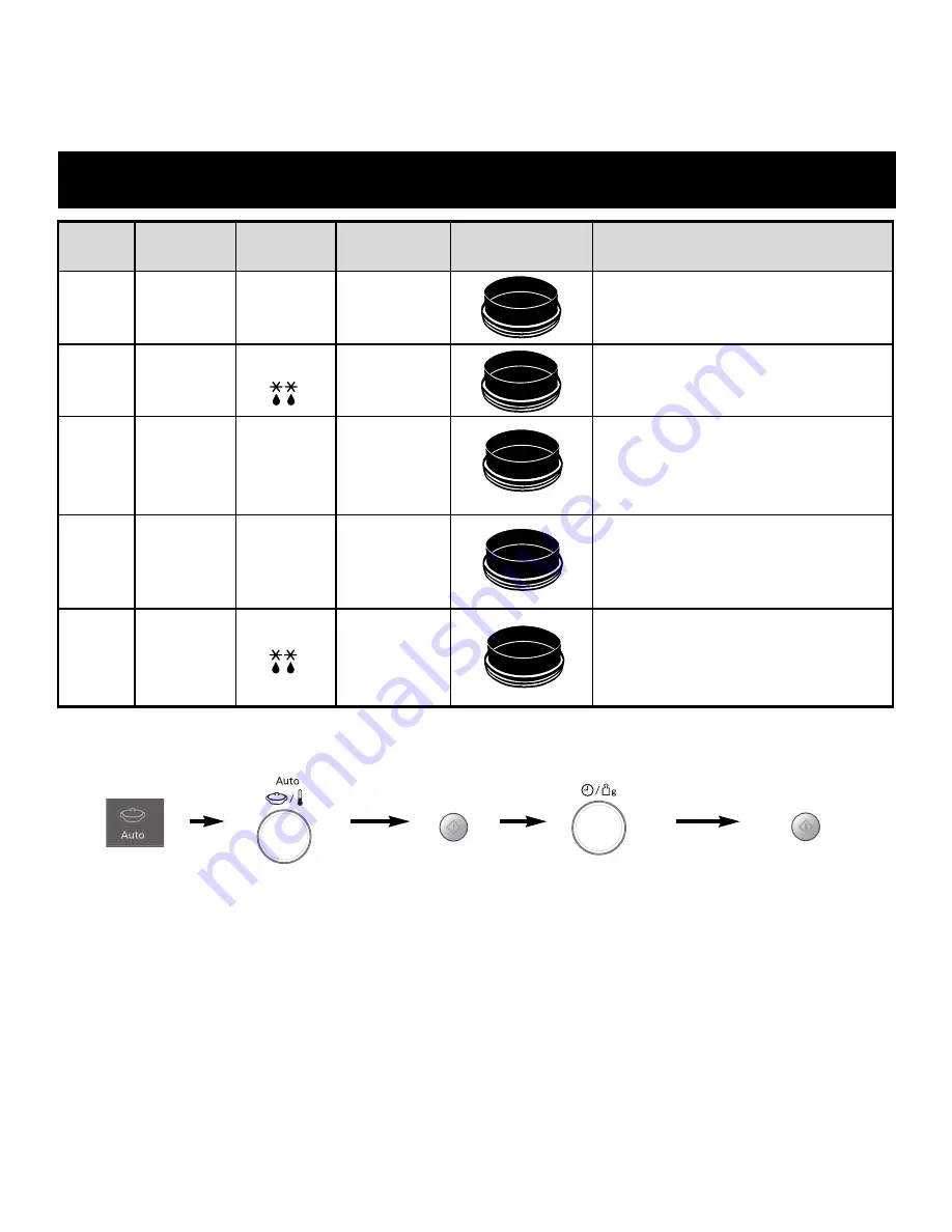 Panasonic NN-CD757 Operating Instructions Manual Download Page 42