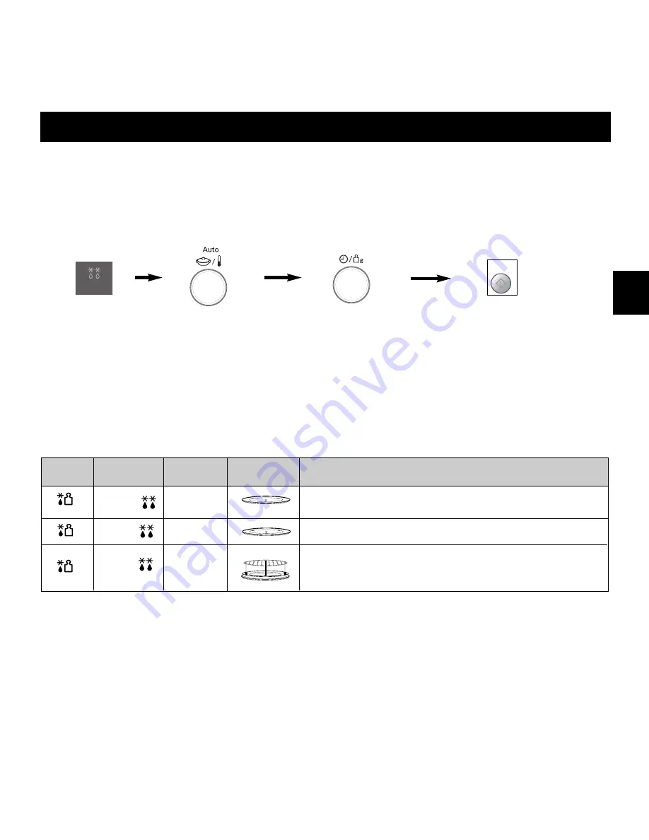 Panasonic NN-CD757 Operating Instructions Manual Download Page 63