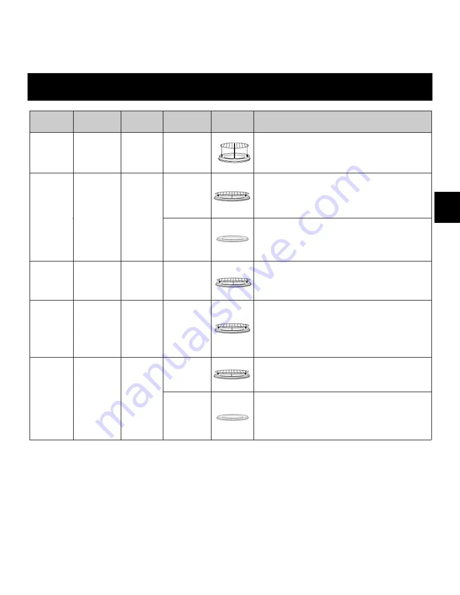 Panasonic NN-CD757 Operating Instructions Manual Download Page 65