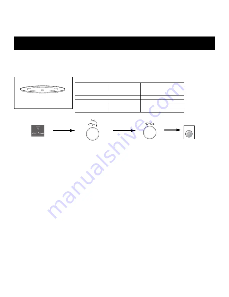 Panasonic NN-CD757 Скачать руководство пользователя страница 130