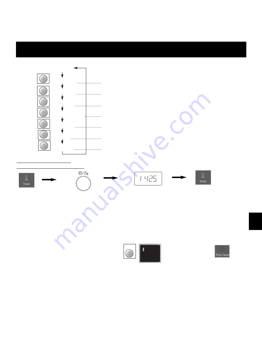 Panasonic NN-CD757 Operating Instructions Manual Download Page 153