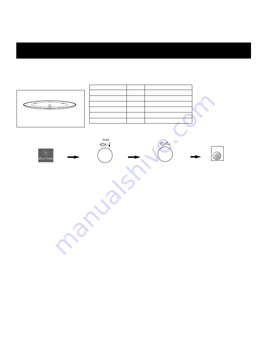 Panasonic NN-CD757 Operating Instructions Manual Download Page 178