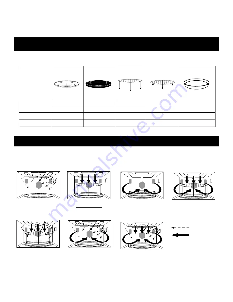 Panasonic NN-CD757 Operating Instructions Manual Download Page 200