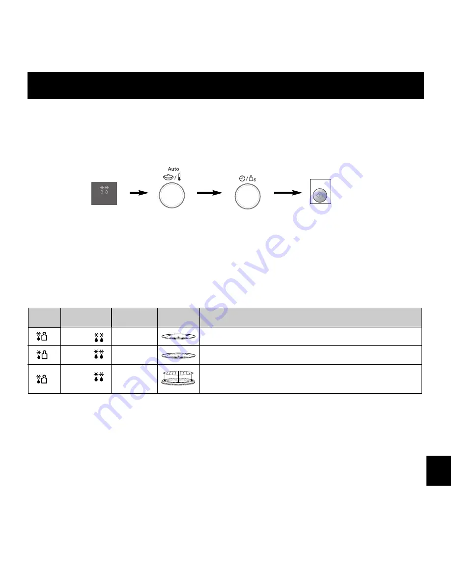 Panasonic NN-CD757 Operating Instructions Manual Download Page 207