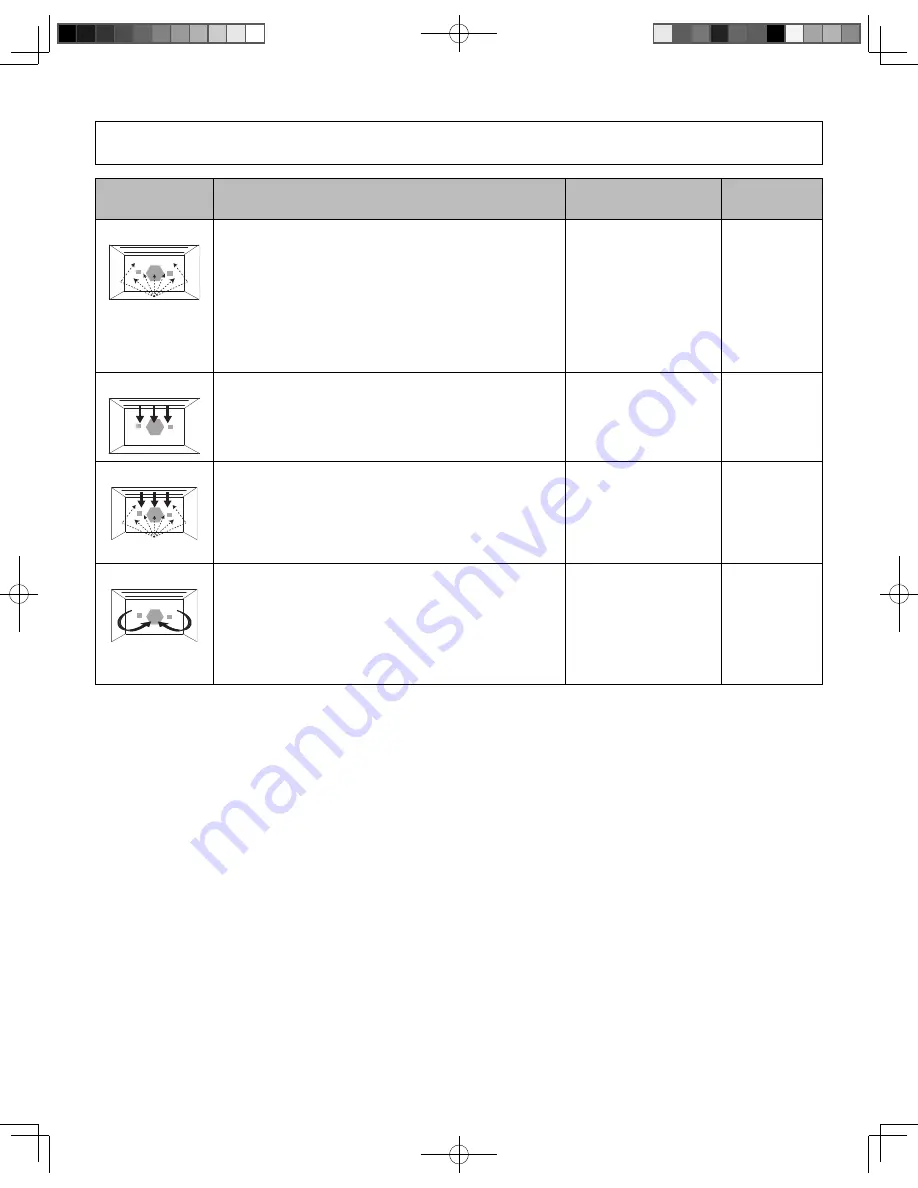 Panasonic NN-CF876S Operating Instructions Manual Download Page 18