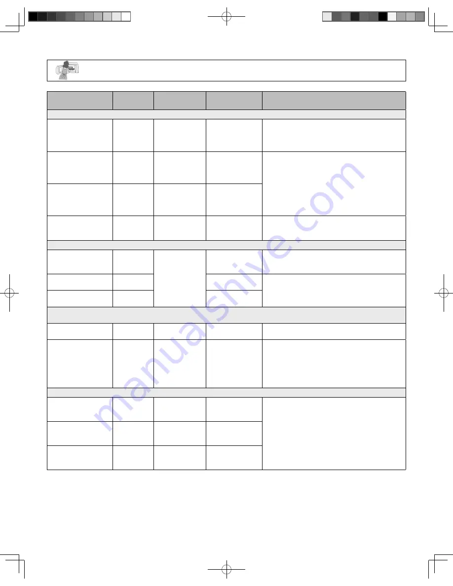 Panasonic NN-CF876S Operating Instructions Manual Download Page 47