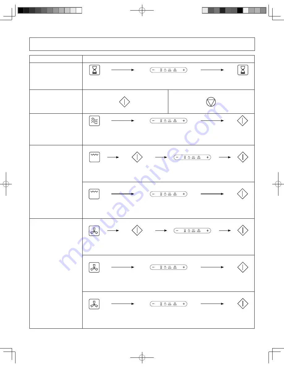 Panasonic NN-CF876S Operating Instructions Manual Download Page 55