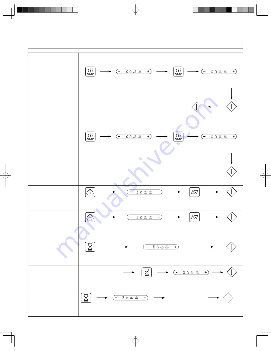 Panasonic NN-CF876S Operating Instructions Manual Download Page 57