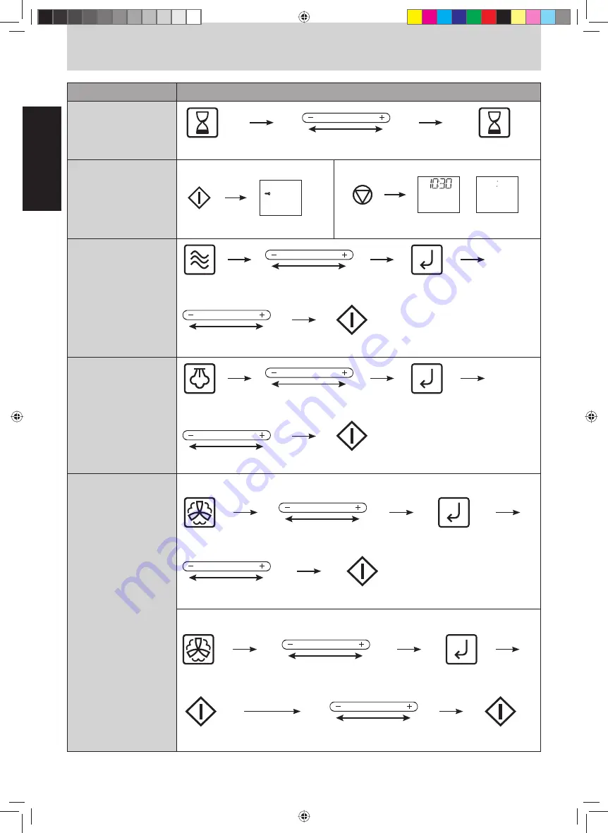 Panasonic NN-CS894B Скачать руководство пользователя страница 3