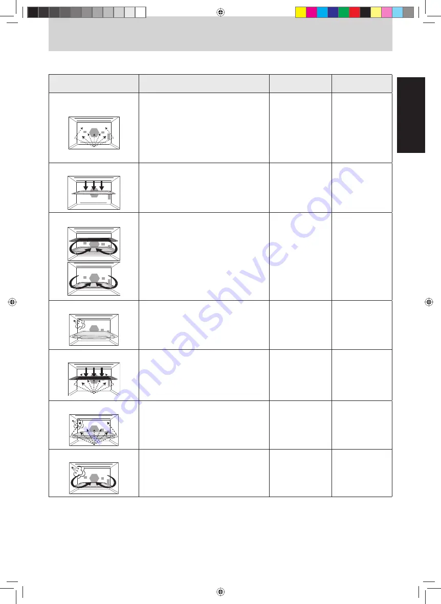 Panasonic NN-CS894B Operating Instructions Manual Download Page 14