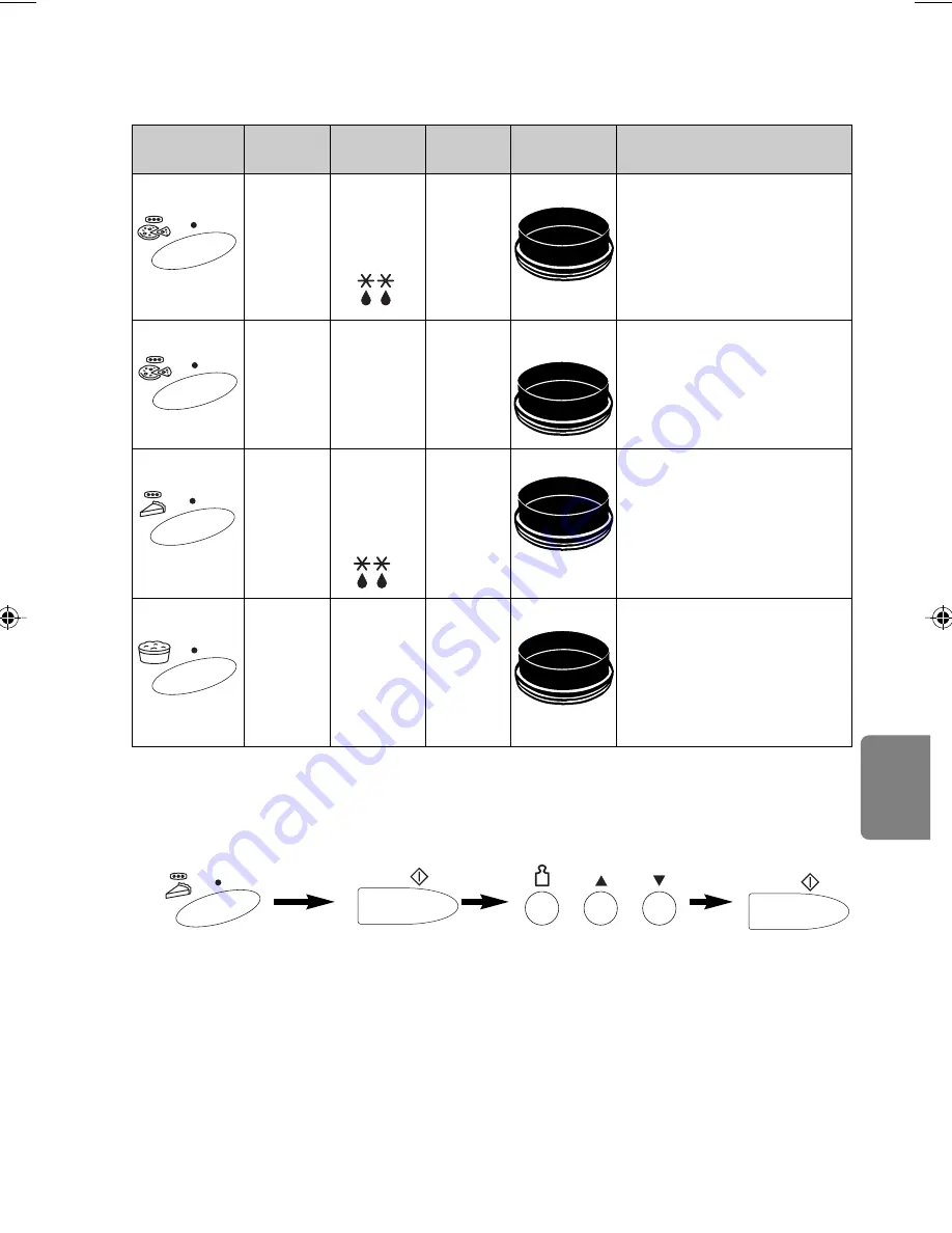 Panasonic NN-CT579S Operating Instructions Manual Download Page 161