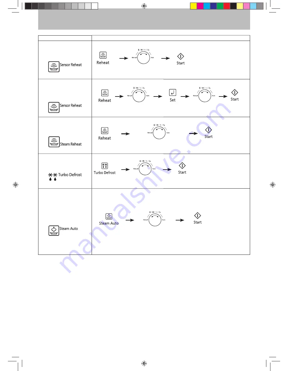 Panasonic NN-DS596B Скачать руководство пользователя страница 60