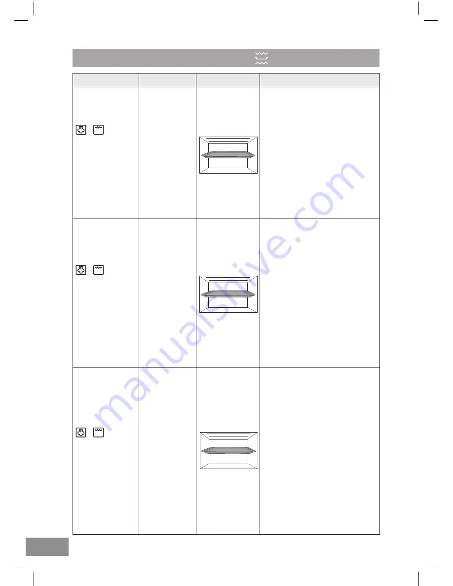 Panasonic NN-DS596M Скачать руководство пользователя страница 122