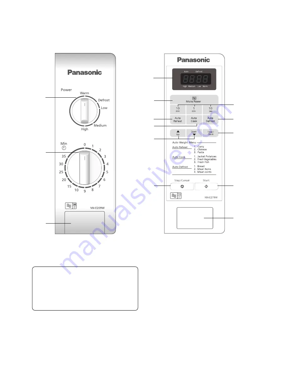 Panasonic NN-E209W Скачать руководство пользователя страница 12