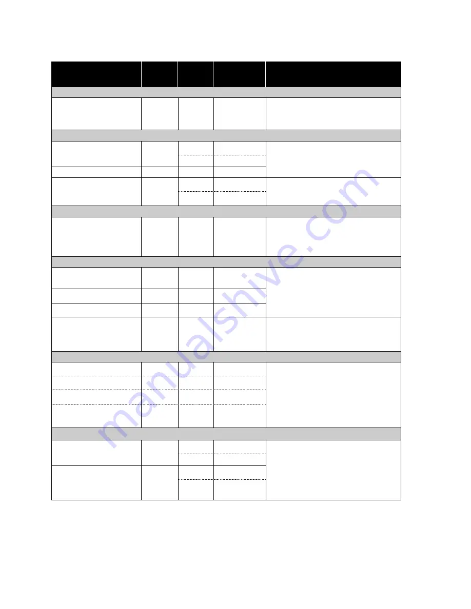 Panasonic NN-E209W Operating Instructions And Cookery Book Download Page 28