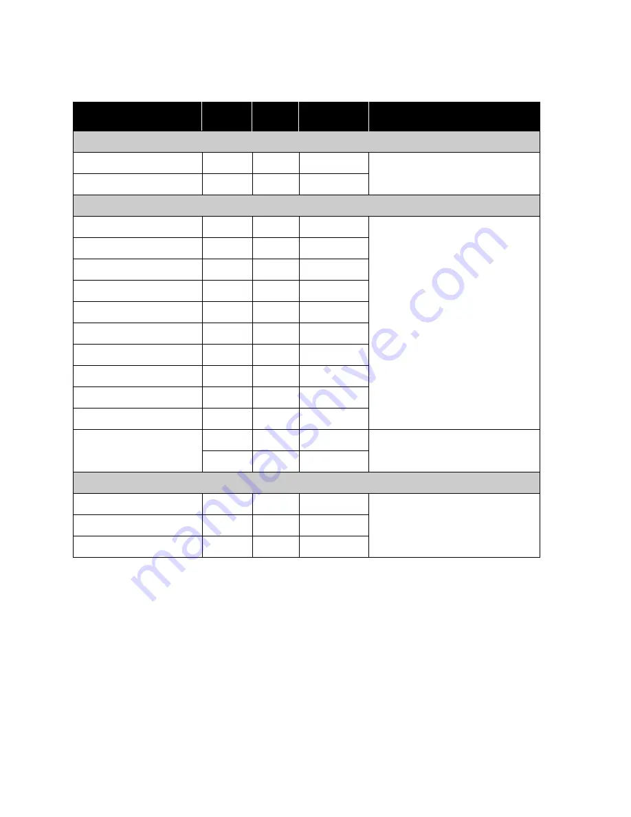 Panasonic NN-E209W Operating Instructions And Cookery Book Download Page 30