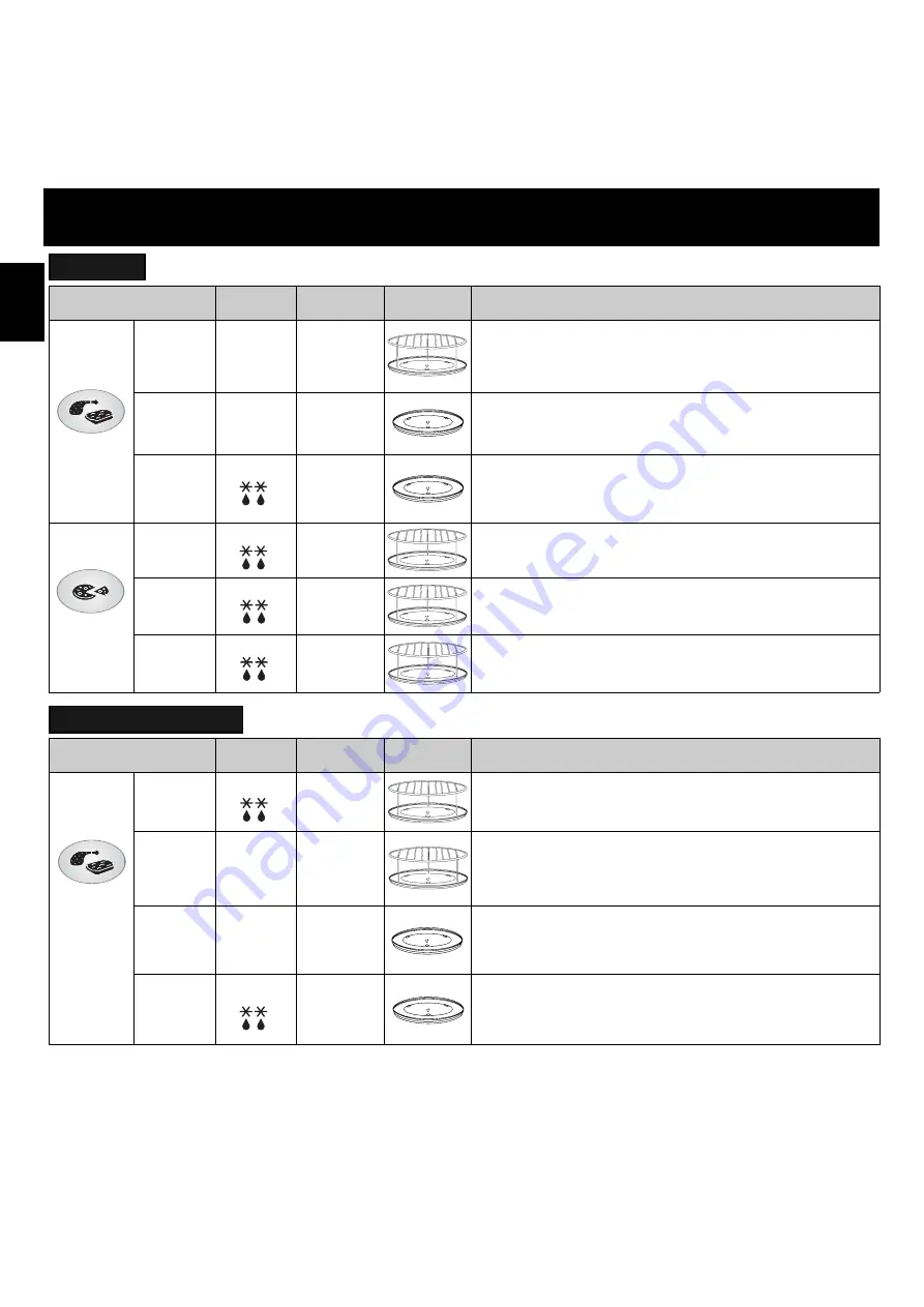 Panasonic NN-F623MF Operating Instructions Manual Download Page 14