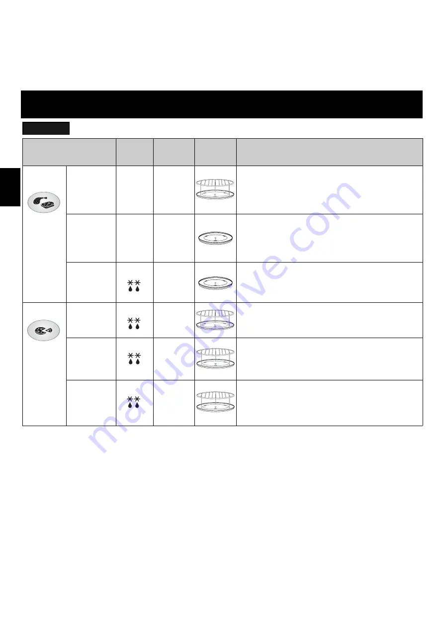 Panasonic NN-F623MF Operating Instructions Manual Download Page 33