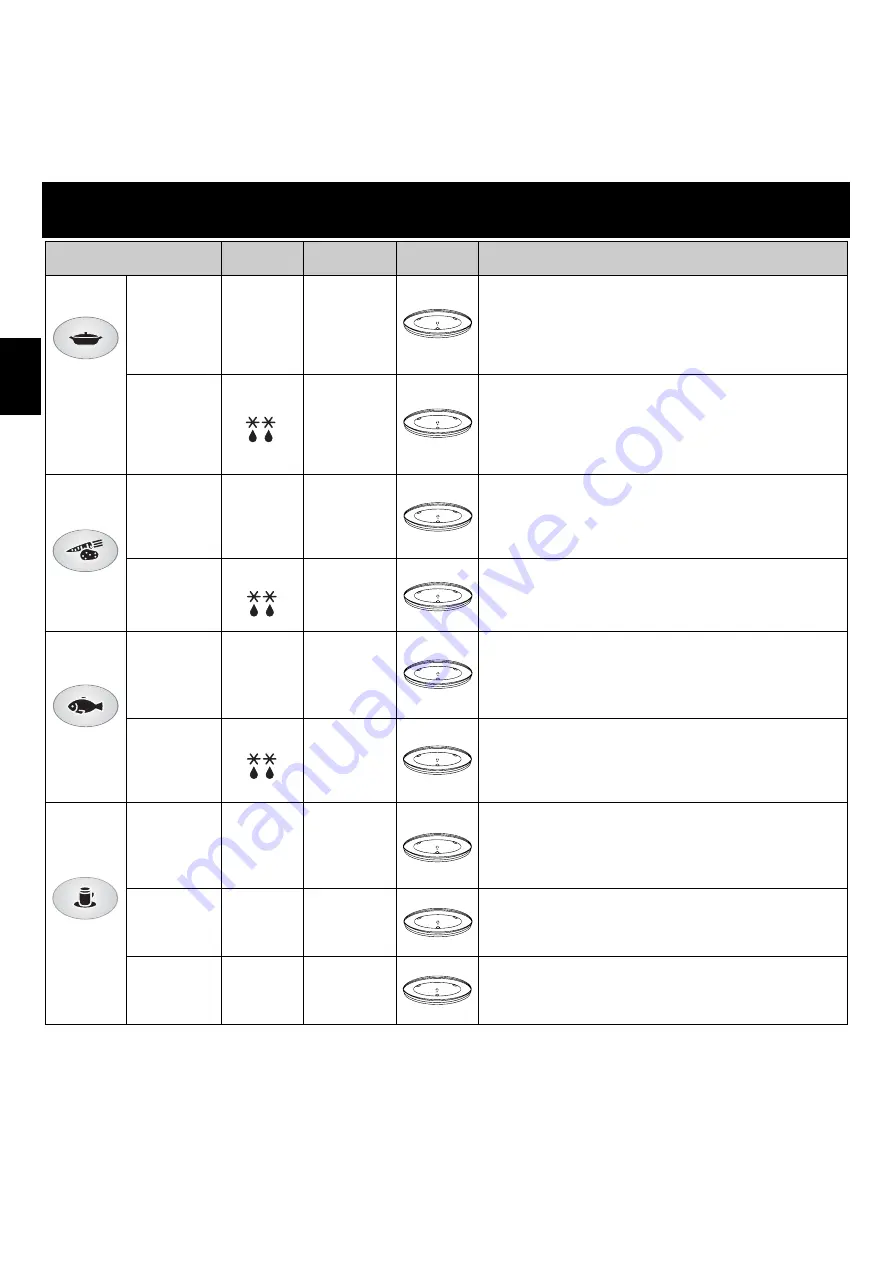 Panasonic NN-F623MF Operating Instructions Manual Download Page 37