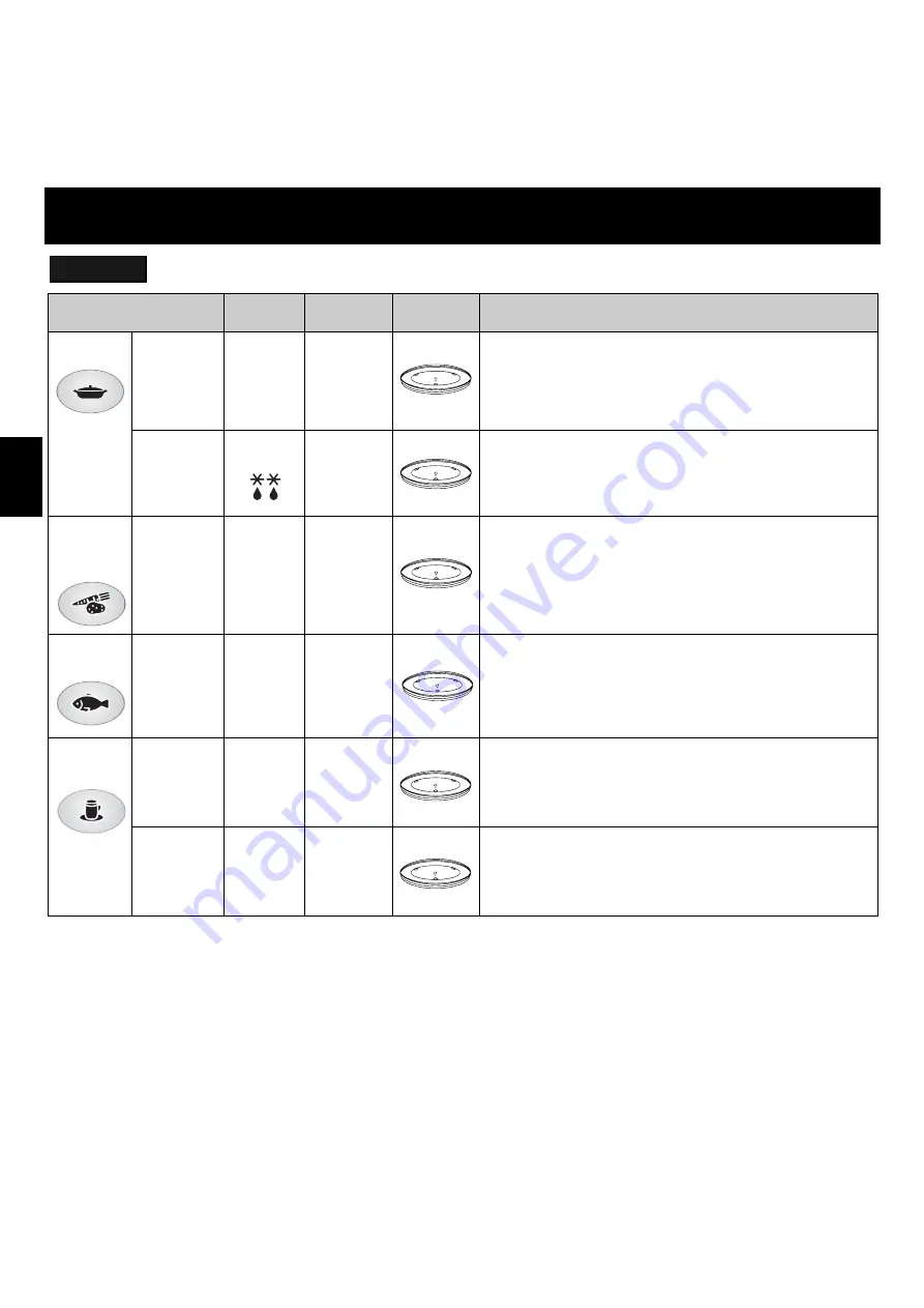 Panasonic NN-F623MF Operating Instructions Manual Download Page 57