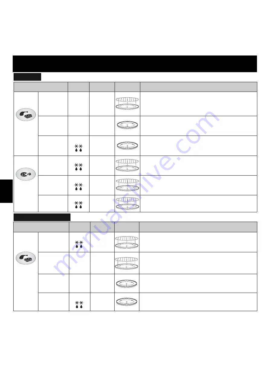 Panasonic NN-F623MF Operating Instructions Manual Download Page 91