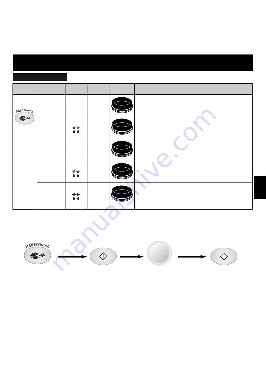 Panasonic NN-F623MF Operating Instructions Manual Download Page 92