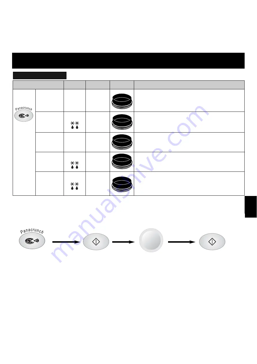 Panasonic NN-F623MF Operating Instructions Manual Download Page 111