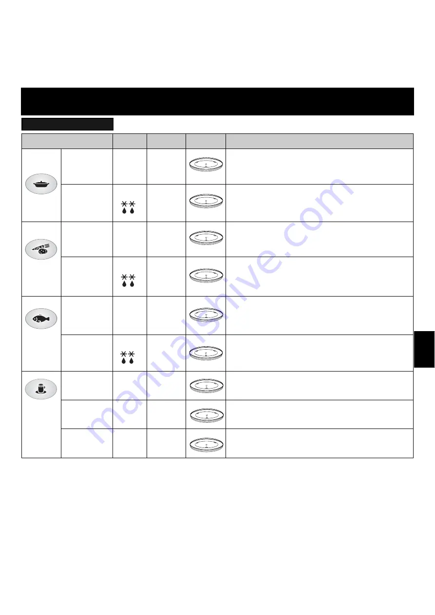 Panasonic NN-F623MF Operating Instructions Manual Download Page 113