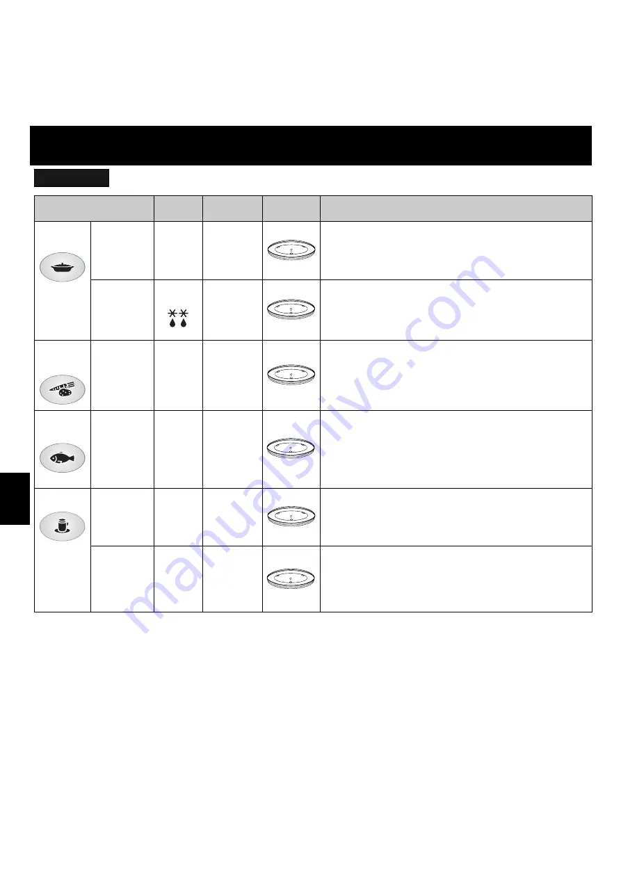 Panasonic NN-F623MF Operating Instructions Manual Download Page 114