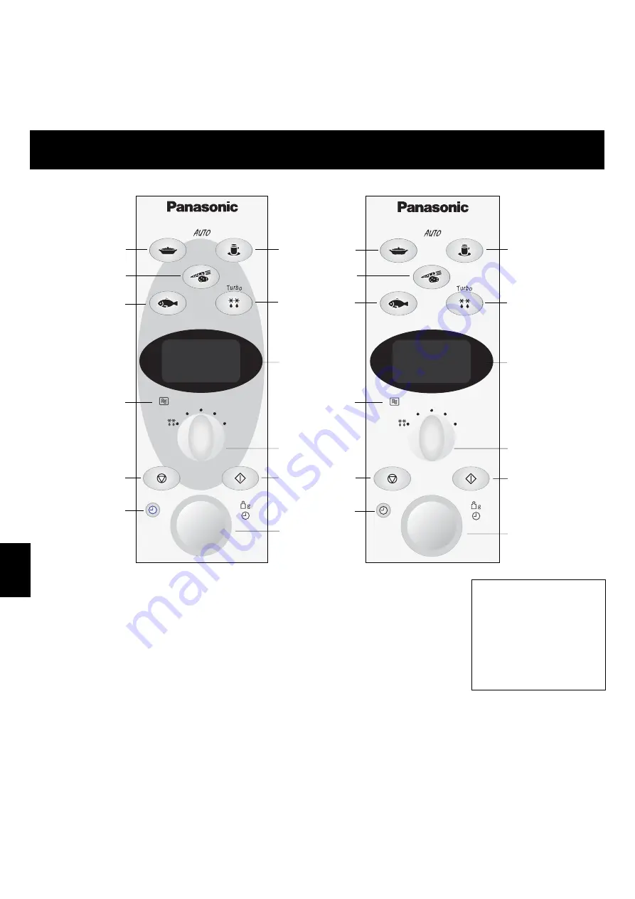 Panasonic NN-F623MF Скачать руководство пользователя страница 123