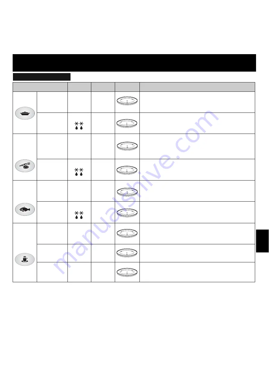 Panasonic NN-F623MF Operating Instructions Manual Download Page 132