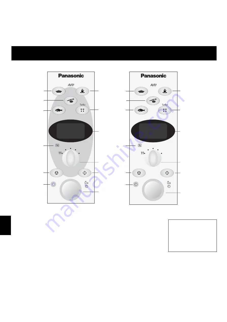 Panasonic NN-F623MF Operating Instructions Manual Download Page 142