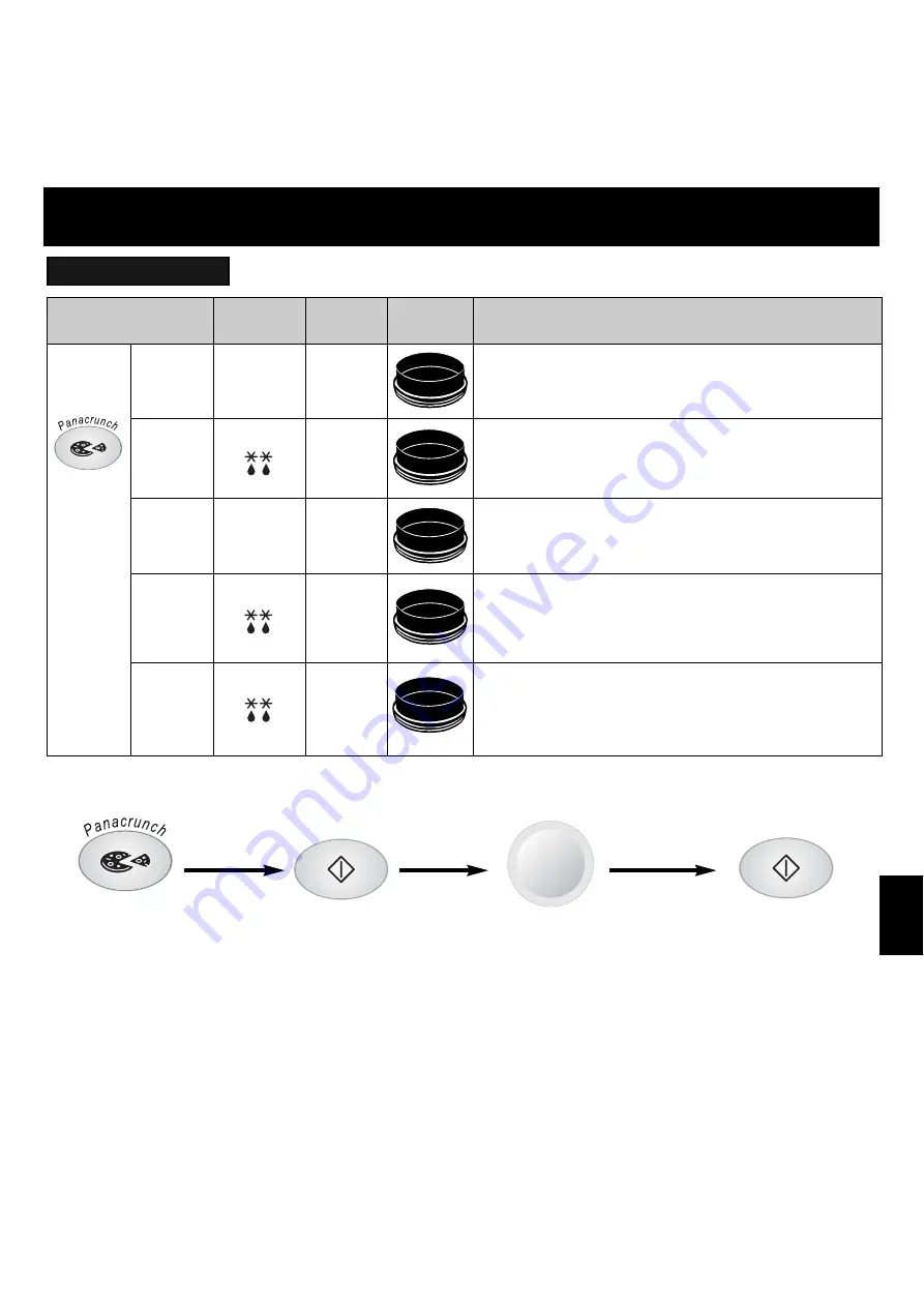 Panasonic NN-F623MF Operating Instructions Manual Download Page 149