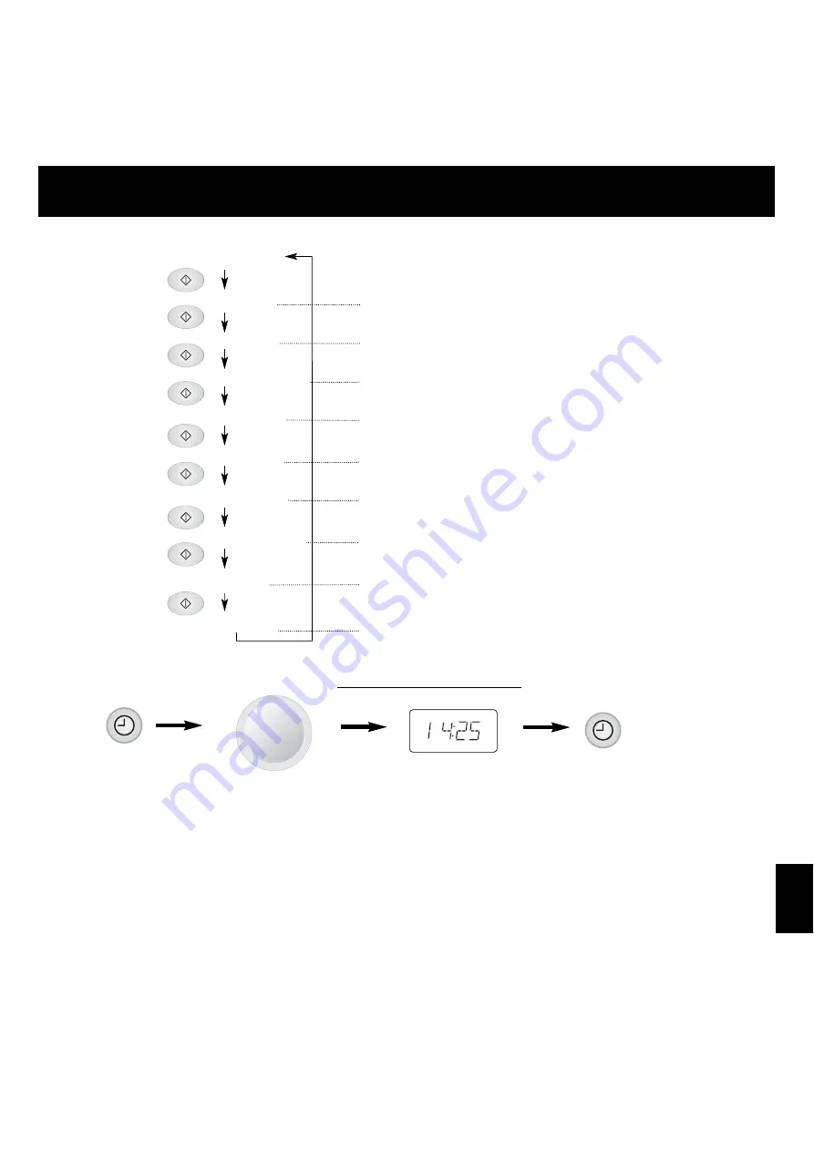 Panasonic NN-F623MF Operating Instructions Manual Download Page 162