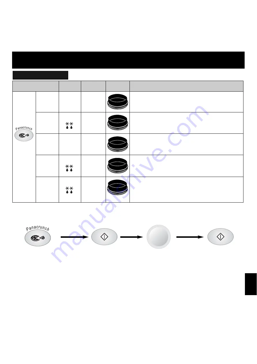 Panasonic NN-F623MF Operating Instructions Manual Download Page 168