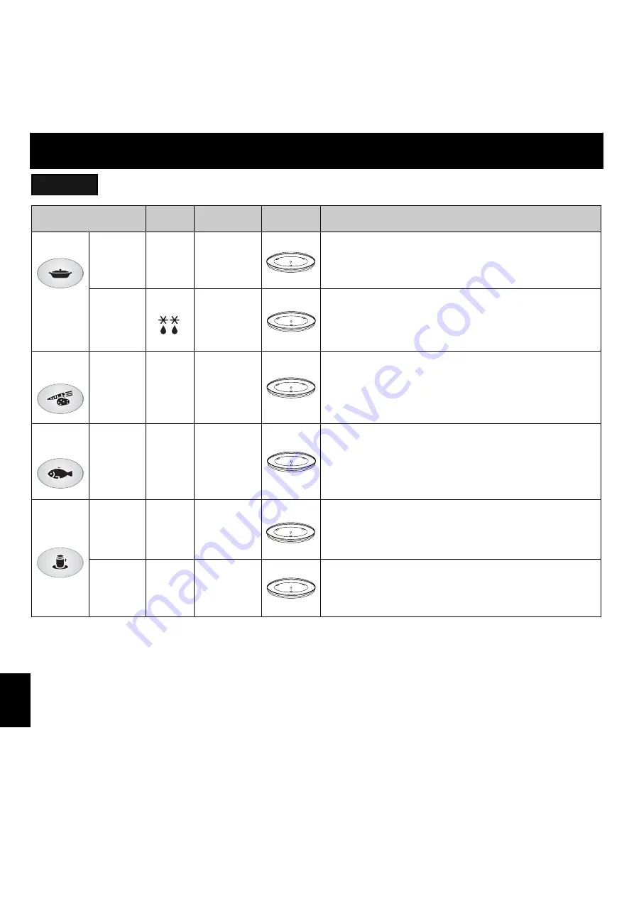 Panasonic NN-F623MF Operating Instructions Manual Download Page 171