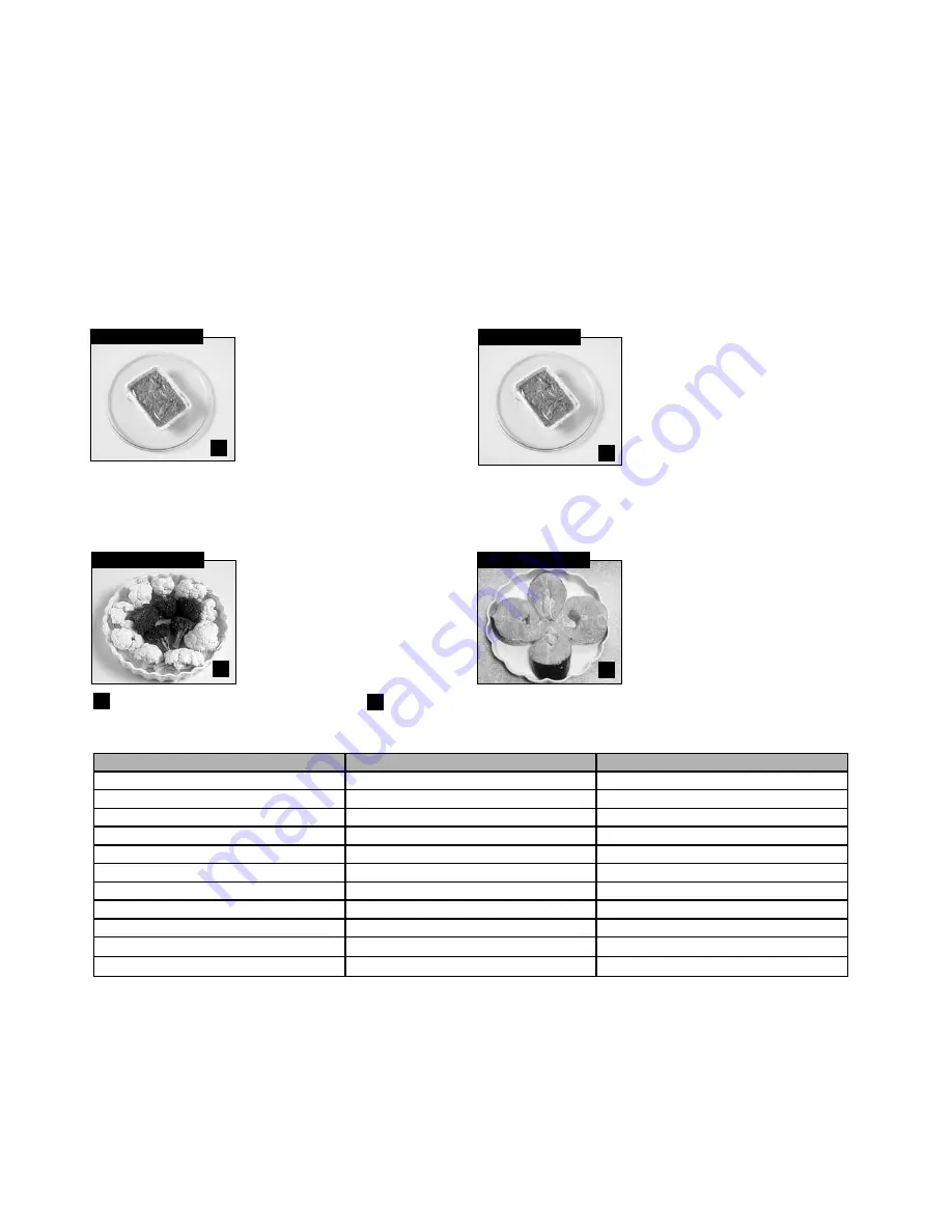 Panasonic NN-GD546 Cookery Book & Operating Instructions Download Page 30