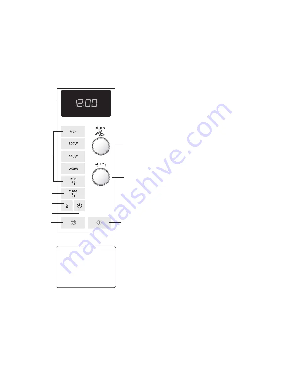 Panasonic NN-GD550W Operating Instructions Manual Download Page 8