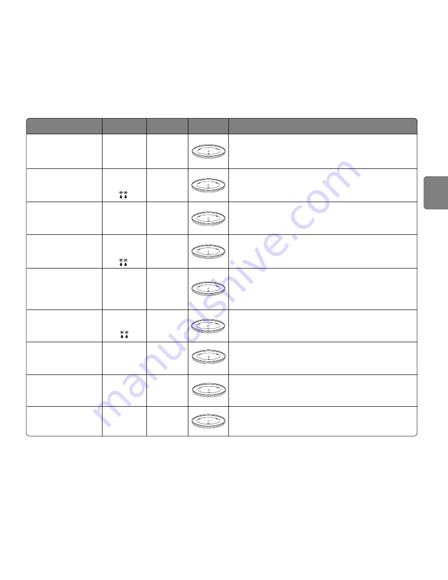 Panasonic NN-GD550W Operating Instructions Manual Download Page 55